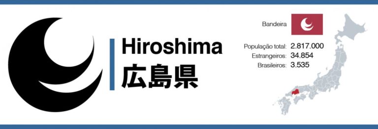 Saiba mais sobre a província de Hiroshima, Japão.