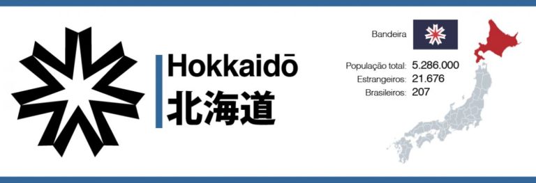 Saiba mais sobre a província de Hokkaido, Japão.