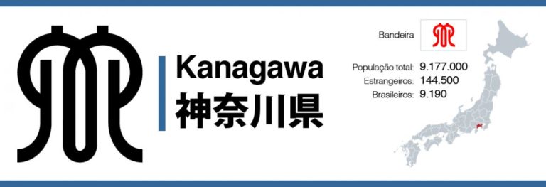 Saiba mais sobre a província de Kanagawa, Japão.