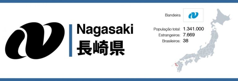 Saiba mais sobre a província de Nagasaki, Japão.