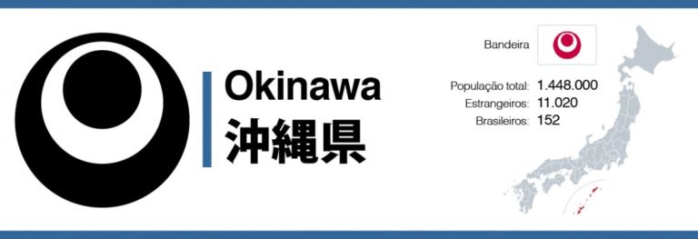 Saiba mais sobre a província de Okinawa, Japão.