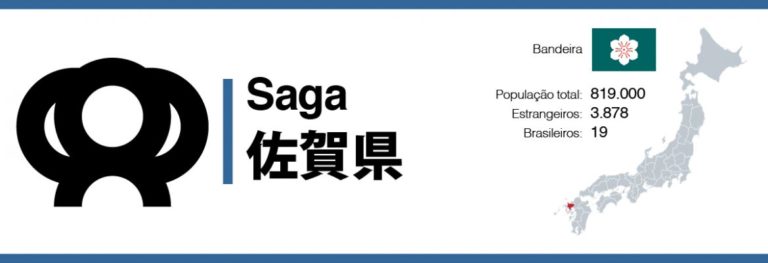 Saiba mais sobre a província de Saga, Japão.