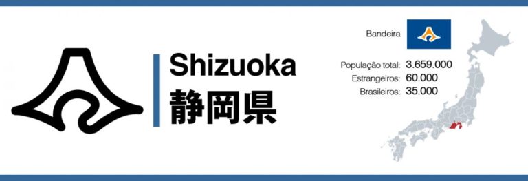 Saiba mais sobre a província de Shizuoka, Japão.