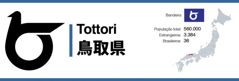 Saiba mais sobre a província de Tottori, Japão.