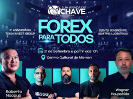 Forex